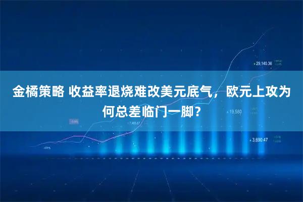 金橘策略 收益率退烧难改美元底气，欧元上攻为何总差临门一脚？