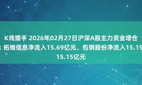 K线猎手 2026年02月27日沪深A股主力资金增仓前十: 拓维信息净流入15.69亿元、包钢股份净流入15.15亿元